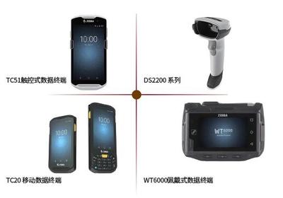 面向未來的倉(cāng)儲(chǔ)自動(dòng)化 人工智能如何重塑行業(yè)應(yīng)用與系統(tǒng)集成服務(wù)